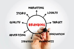 brand identity